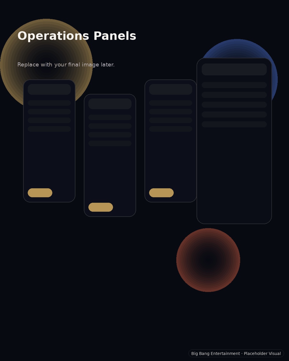 Operations Panels